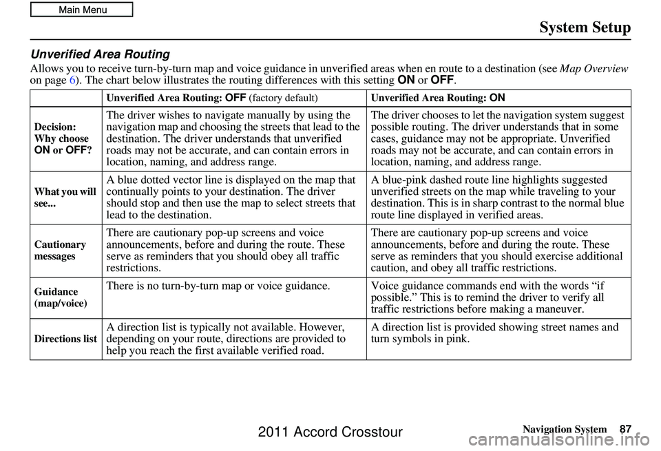 HONDA CROSSTOUR 2011  Navigation Manual (in English) Navigation System87
System Setup
Unverified Area Routing
Allows you to receive turn-by-turn ma p and voice guidance in unverified areas  when en route to a destination (see Map Overview  
on page 6). 