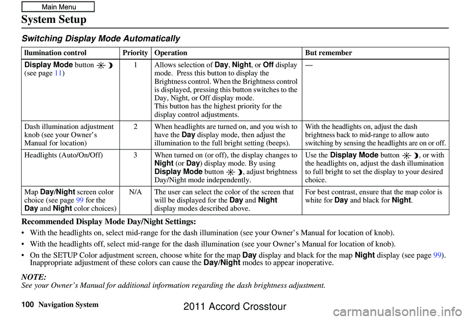 HONDA CROSSTOUR 2011  Navigation Manual (in English) 100Navigation System
System Setup
Switching Display Mode AutomaticallyI
Recommended Display Mode Day/Night Settings:
• With the headlights on, select mid-range for the dash illumination (see your Ow