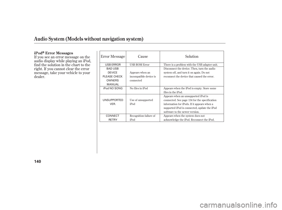 HONDA CIVIC SEDAN 2011  Owners Manual (in English) If you see an error message on the
audio display while playing an iPod,
f ind the solution in the chart to the
right. If you cannot clear the error
message, take your vehicle to your
dealer.Cause Solu