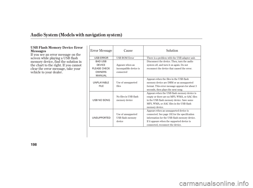HONDA CIVIC SEDAN 2011  Owners Manual (in English) If you see an error message on the
screen while playing a USB f lash
memory device, f ind the solution in
the chart to the right. If you cannot
clear the error message, take your
vehicle to your deale