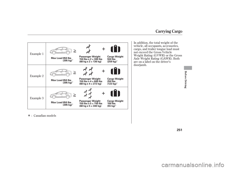 HONDA CIVIC SEDAN 2011  Owners Manual (in English) Î
Î Î
Î
Î
Î
Î In addition, the total weight of the
vehicle, all occupants, accessories,
cargo, and trailer tongue load must
not exceed the Gross Vehicle
Weight Rating (GVWR) or the Gross