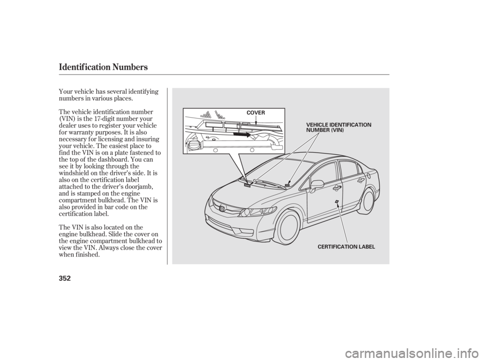 HONDA CIVIC SEDAN 2011  Owners Manual (in English) Your vehicle has several identif ying
numbers in various places.
The vehicle identif ication number
(VIN) is the 17-digit number your
dealer uses to register your vehicle
f or warranty purposes. It is