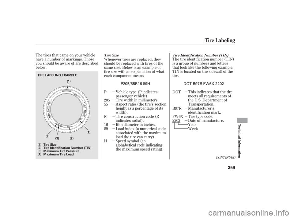 HONDA CIVIC SEDAN 2011  Owners Manual (in English) µ
µ
µ
µ
µ
µ
µ
µ
µ
µ
µ
The tires that came on your vehicle
have a number of markings. Those
you should be aware of are described
below.
The tire identif ication number (TIN)
is a 