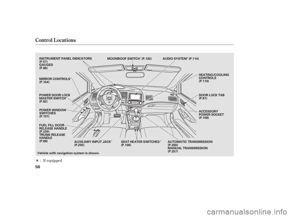 HONDA CIVIC SEDAN 2011  Owners Manual (in English) Î
Î Î
Î Î
Î
ÎIf equipped
:
Control L ocations
56
(P.102)
MOONROOF SWITCH
AUXILIARY INPUT JACK AUTOMATIC TRANSMISSION (P.260)
MANUAL TRANSMISSION
POWER WINDOW
SWITCHES AUDIO SYSTEM
POWER 