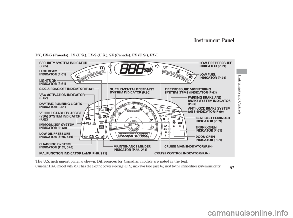 HONDA CIVIC SEDAN 2011   (in English) Repair Manual The U.S. instrument panel is shown. Dif f erences f or Canadian models are noted in the text.
Canadian DX-G model with M/T has the electric power steering (EPS) indicator (see page 62) next to the imm