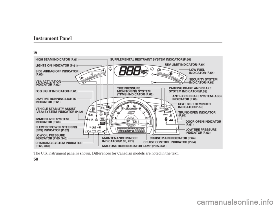 HONDA CIVIC SEDAN 2011  Owners Manual (in English) The U.S. instrument panel is shown. Dif f erences f or Canadian models are noted in the text.
Instrument Panel
Si
58
ANTI-LOCK BRAKE SYSTEM (ABS)
INDICATORLOW TIRE PRESSURE
INDICATOR (P.63)
(P.61)
SEA