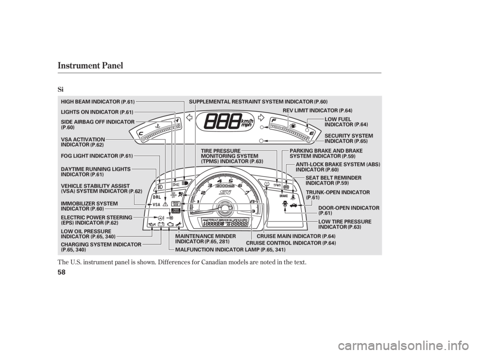 HONDA CIVIC SEDAN 2011   (in English) Repair Manual The U.S. instrument panel is shown. Dif f erences f or Canadian models are noted in the text.
Instrument Panel
Si
58
ANTI-LOCK BRAKE SYSTEM (ABS)
INDICATORLOW TIRE PRESSURE
INDICATOR (P.63)
(P.61)
SEA