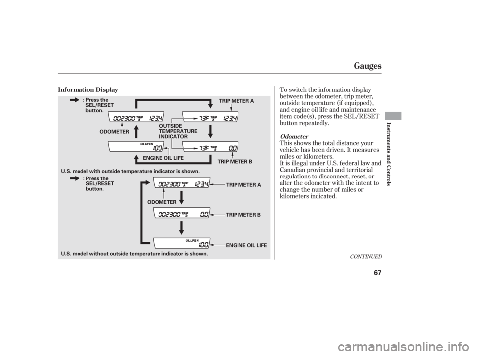 HONDA CIVIC SEDAN 2011   (in English) Manual PDF To switch the information display
between the odometer, trip meter,
outside temperature (if equipped),
and engine oil lif e and maintenance
item code(s), press the SEL/RESET
button repeatedly.
This sh