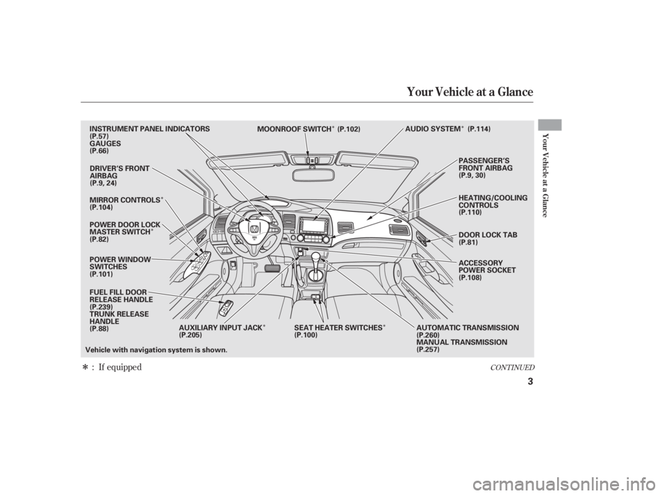 HONDA CIVIC SEDAN 2011  Owners Manual (in English) Î
Î
Î
Î
Î
Î
Î
CONT INUED: If equipped
Your Vehicle at a Glance
Your Vehicle at a Glance
3
Vehicle with navigation system is shown.DRIVER’S FRONT
AIRBAG
AUDIO SYSTEM
MOONROOF SWITCH
DOO