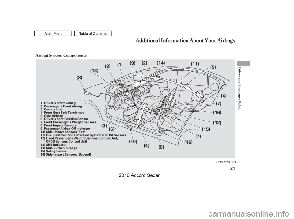 HONDA ACCORD SEDAN 2010   (in English) Owners Guide CONT INUED
Additional Inf ormation About Your Airbags
A irbag System Components
Driver and Passenger Saf ety
21
(3)
(5)
(7)
(4)
(7)
(12)
(6)
(8)
(8)(1)(9)(2)(11)(5)(13)
(14)
(10)(4)
(15)
(16)
(16)
(1)