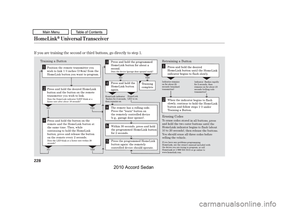 HONDA ACCORD SEDAN 2010  Owners Manual (in English) If you are training the second or third buttons, go directly to step 1.
HomeL inkUniversal Transceiver
228
——
y

y
)yy
2010  Accord  Sedan  