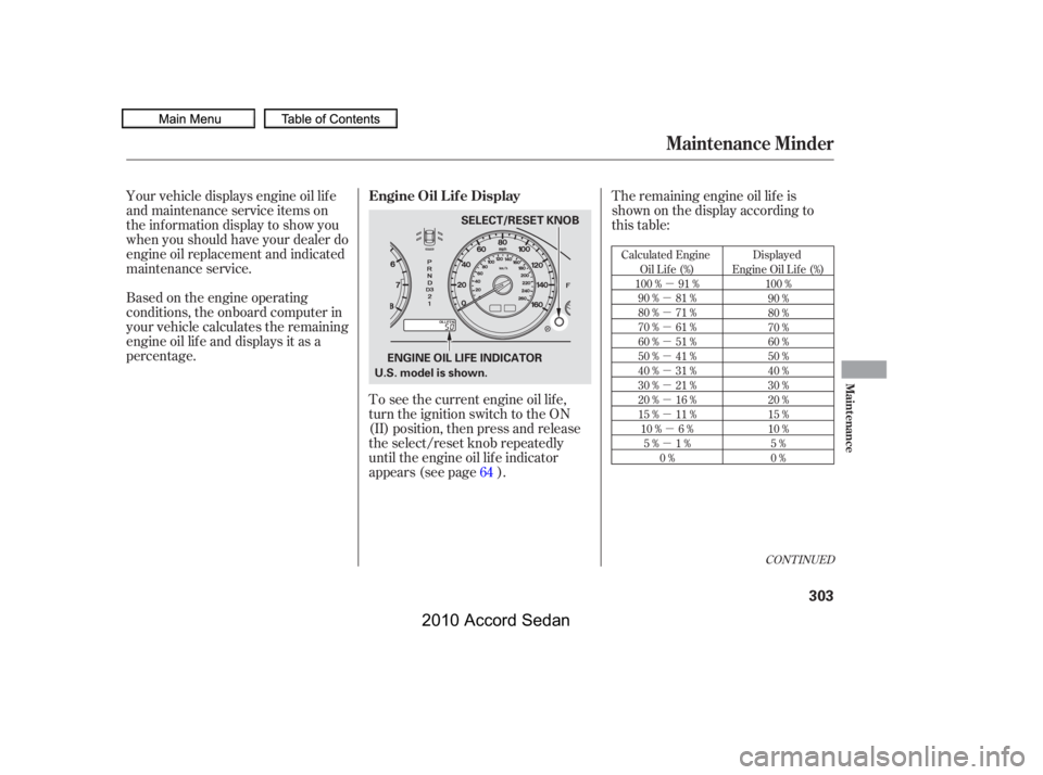 HONDA ACCORD SEDAN 2010  Owners Manual (in English) µ
µ 
µ
µ
µ
µ
µ
µ
µ
µ
µ
µ
CONT INUED
Calculated Engine
Oil Lif e (%)
100 % 91 %
90 % 81 %
80 % 71 %
70 % 61 %
60 % 51 %
50 % 41 %
40 % 31 %
30 % 21 %
20 % 16 %
15 % 11 %
10 % 6 