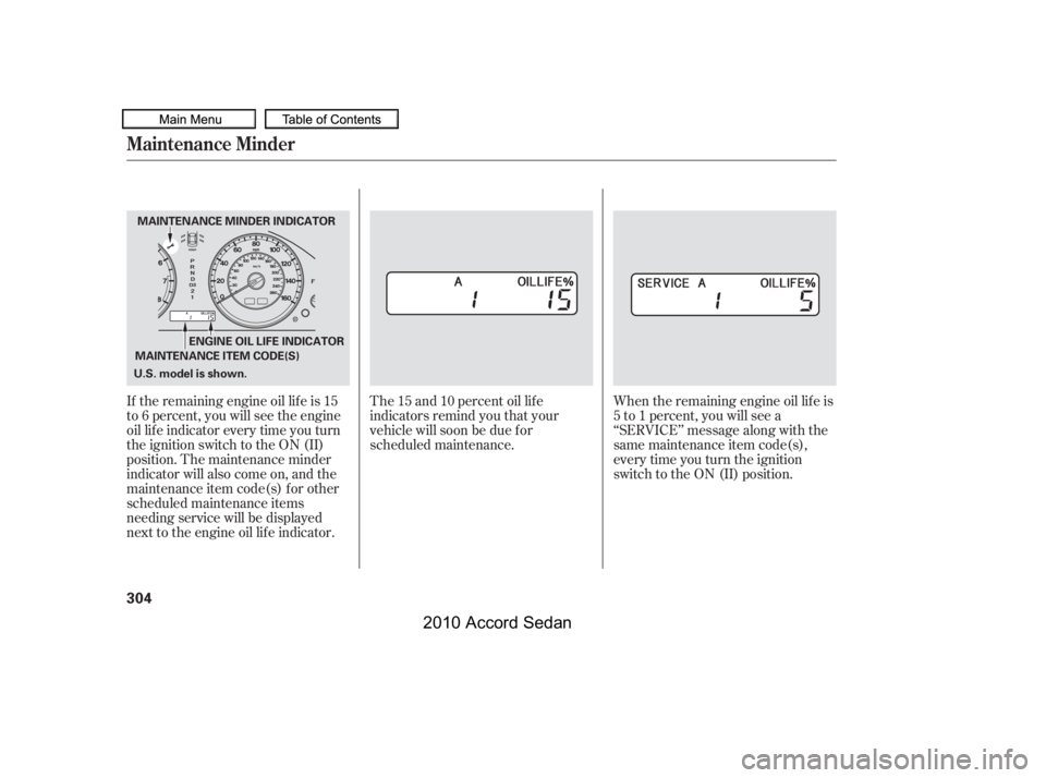 HONDA ACCORD SEDAN 2010  Owners Manual (in English) If the remaining engine oil lif e is 15 
to 6 percent, you will see the engine
oil lif e indicator every time you turn
the ignition switch to the ON (II)
position. The maintenance minder
indicator wil