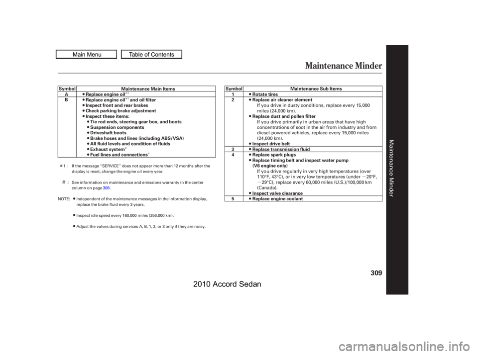HONDA ACCORD SEDAN 2010  Owners Manual (in English) Î Î
ÌÌ
µµÌ
Î
Maintenance Minder
309
Maintenance Main ItemsReplace engine oil Replace engine oil and oil filterInspect front and rear brakesCheck parking brake adjustmentInspect these i