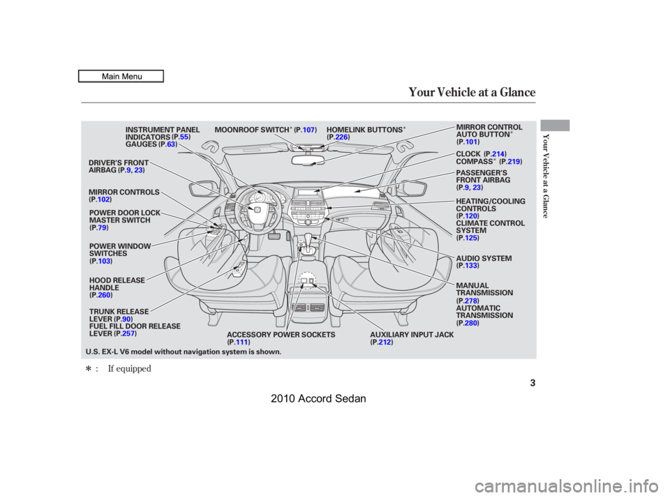 HONDA ACCORD SEDAN 2010  Owners Manual (in English) Î
ÎÎ
Î
Î
If equipped:
Your Vehicle at a Glance
Your Vehicle at a Glance
3
POWER DOOR LOCK MASTER SWITCH
MIRROR CONTROLS (P.102)
(P.79)
(P.103)
(P.107)INSTRUMENT PANEL INDICATORSMOONROOF SWIT