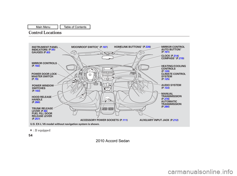 HONDA ACCORD SEDAN 2010   (in English) Workshop Manual Î
Î
Î
ÎÎ
If equipped:
Control L ocations
54
MIRROR CONTROLS
CLIMATE CONTROL SYSTEM 
HEATING/COOLING CONTROLS
POWER DOOR LOCKMASTER SWITCH
POWER WINDOWSWITCHES
TRUNK RELEASELEVER
AUTOMATICTRA