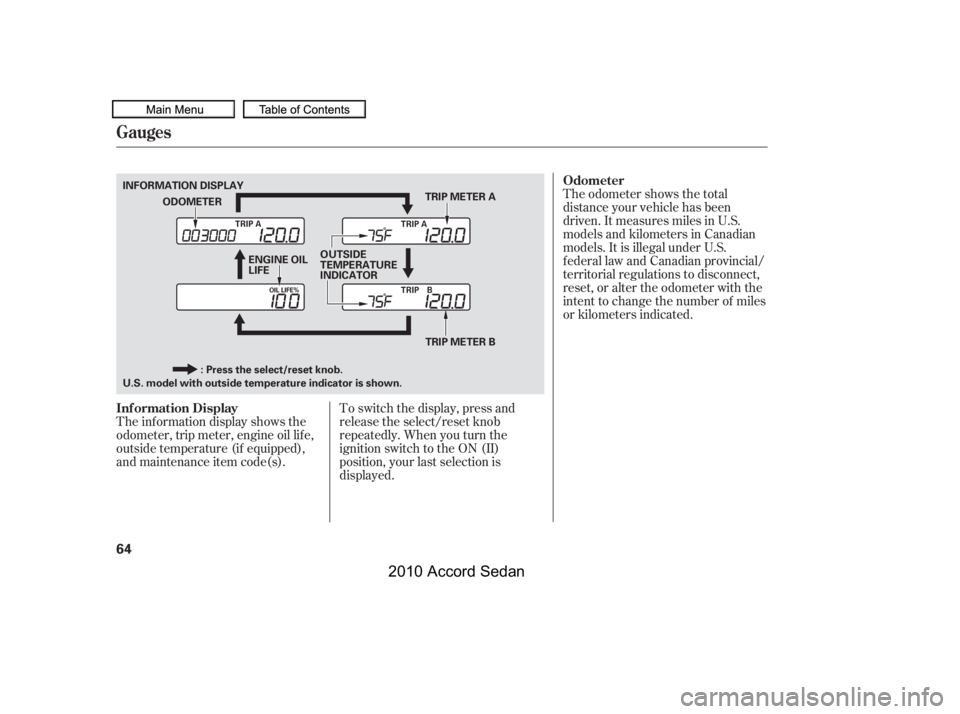 HONDA ACCORD SEDAN 2010   (in English) Repair Manual The odometer shows the total 
distance your vehicle has been
driven. It measures miles in U.S.
models and kilometers in Canadian
models. It is illegal under U.S.
federal law and Canadian provincial/
t
