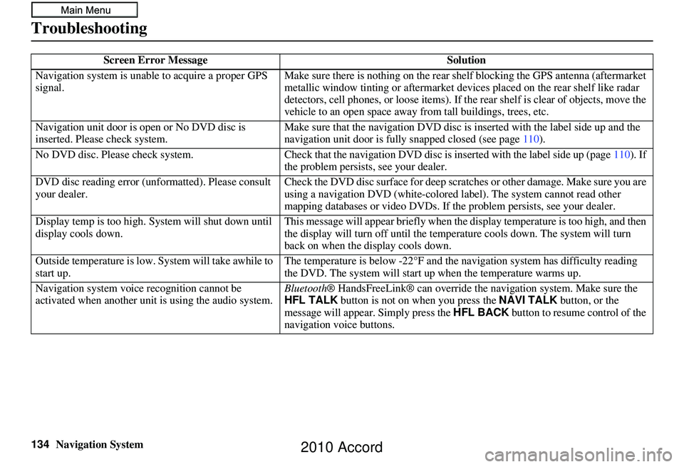 HONDA ACCORD SEDAN 2010  Navigation Manual (in English) 134Navigation System
Troubleshooting
Screen Error MessageSolution
Navigation system is unabl e to acquire a proper GPS 
signal. Make sure there is nothing on the rear sh
elf blocking the GPS antenna (