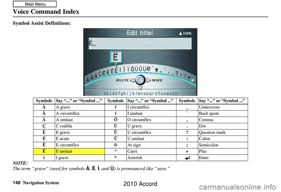 HONDA ACCORD SEDAN 2010 Navigation Manual (in English) 148Navigation System
Voice Command Index
Symbol Assist Definitions:
NOTE:
The term “grave” (used for symbols À, È , Ì, and Ù) is pronounced like “save.”
Symbols Say “...” or “Symbol HONDA ACCORD SEDAN 2010 Navigation Manual (in English) 148Navigation System
Voice Command Index
Symbol Assist Definitions:
NOTE:
The term “grave” (used for symbols À, È , Ì, and Ù) is pronounced like “save.”
Symbols Say “...” or “Symbol