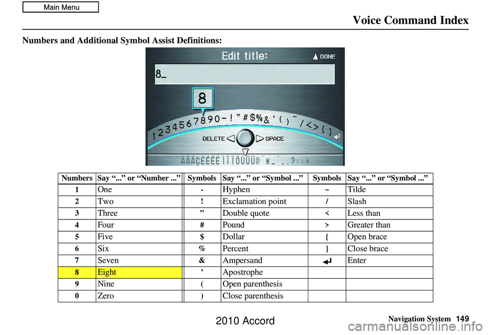 HONDA ACCORD SEDAN 2010 Navigation Manual (in English) Navigation System149
Voice Command Index
Numbers and Additional Symbol Assist Definitions:
Numbers Say “...” or “Num ber ...” Symbols Say “...” or “Symbol ...” Symbols Say “...” or HONDA ACCORD SEDAN 2010 Navigation Manual (in English) Navigation System149
Voice Command Index
Numbers and Additional Symbol Assist Definitions:
Numbers Say “...” or “Num ber ...” Symbols Say “...” or “Symbol ...” Symbols Say “...” or