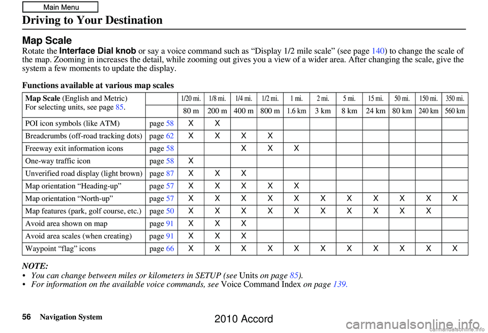HONDA ACCORD SEDAN 2010 Navigation Manual (in English) 56Navigation System
Map Scale
Rotate the Interface Dial knob or say a voice command such as “Display 1/2 m ile scale” (see page140) to change the scale of
the map. Zooming in increases the detai HONDA ACCORD SEDAN 2010 Navigation Manual (in English) 56Navigation System
Map Scale
Rotate the Interface Dial knob or say a voice command such as “Display 1/2 m ile scale” (see page140) to change the scale of
the map. Zooming in increases the detai