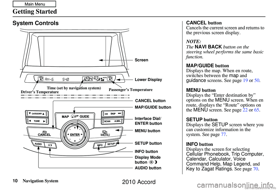HONDA ACCORD SEDAN 2010  Navigation Manual (in English) 10Navigation System
Getting Started
System Controls
CANCEL button
SETUP button
INFO button Interface Dial/ 
ENTER button
MENU button
AUDIO button MAP/GUIDE button Lower Display Screen
Display Mode 
bu