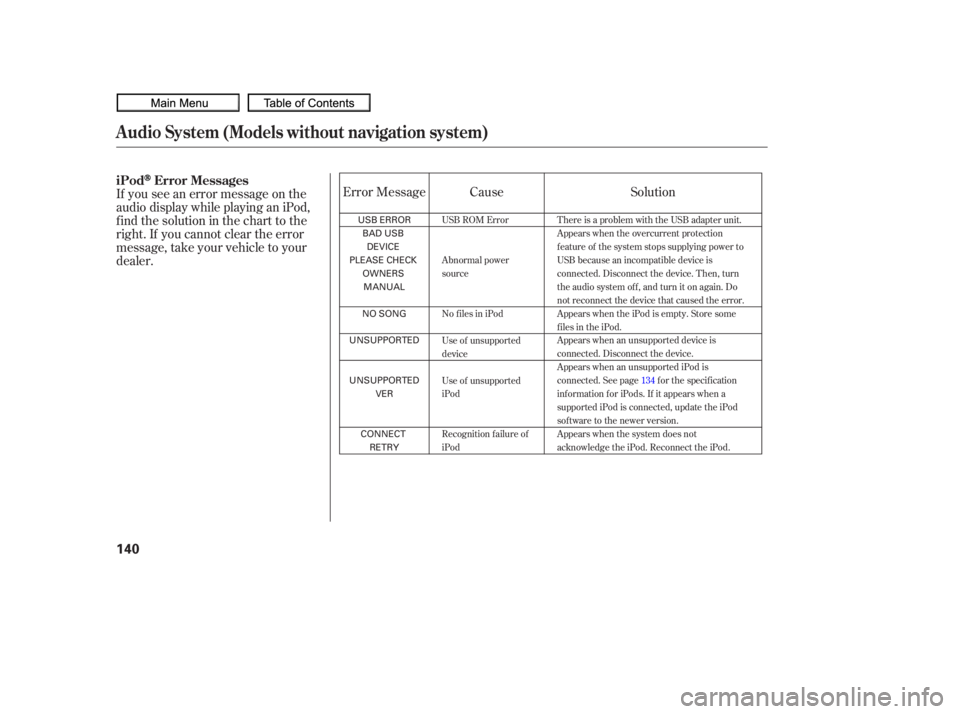 HONDA CIVIC SEDAN 2010  Owners Manual (in English) If you see an error message on the
audio display while playing an iPod,
f ind the solution in the chart to the
right. If you cannot clear the error
message, take your vehicle to your
dealer.Solution
C