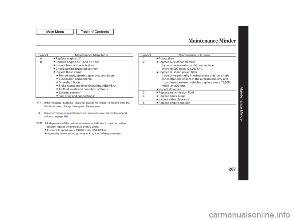 HONDA CIVIC SEDAN 2010  Owners Manual (in English) Î
Î
Ì Ì
Ì
Î
Maintenance Minder
287
:
If the message ‘‘SERVICE’’ does not appear more than 12 months after the
display is reset, change the engine oil every year.
Adjust the valves 