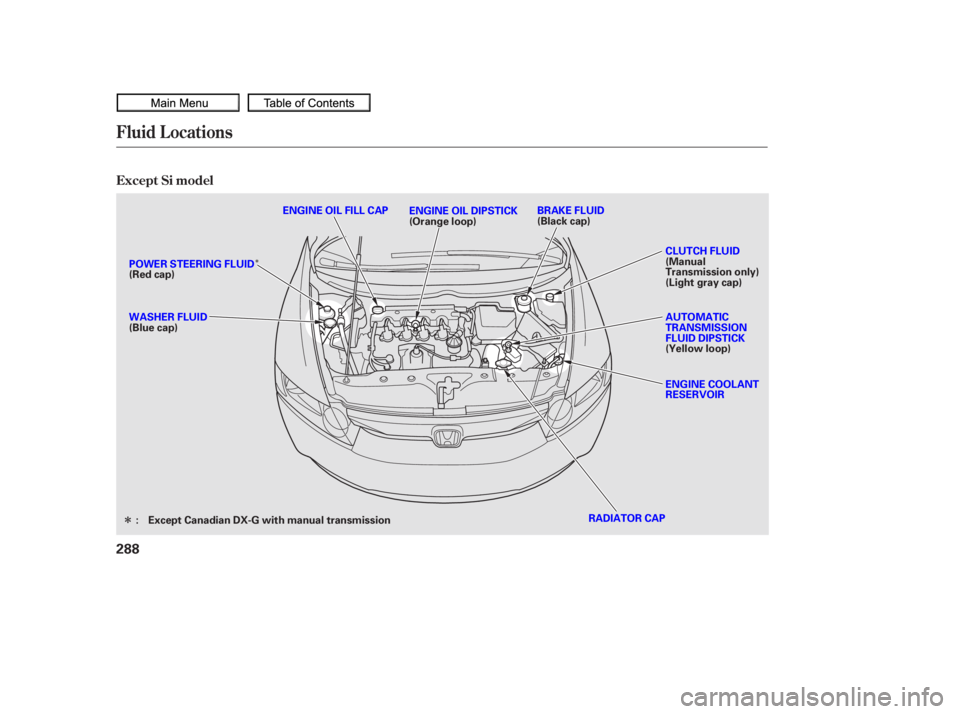 HONDA CIVIC SEDAN 2010  Owners Manual (in English) Î
Î
Fluid Locations
Except Si model
288
RADIATOR CAPAUTOMATIC
TRANSMISSION
FLUID DIPSTICK
(Yellow loop)
ENGINE COOLANT
RESERVOIR CLUTCH FLUID
(Manual
Transmission only)
(Light gray cap)
WASHER FLU