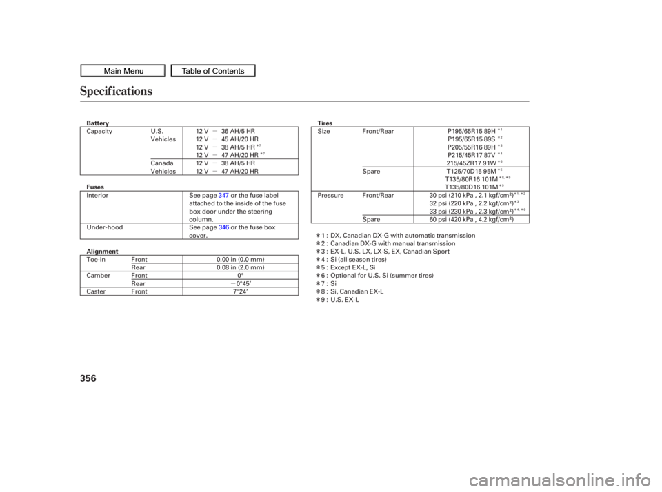 HONDA CIVIC SEDAN 2010  Owners Manual (in English) µ
µ
µ
µ
µ
µ
µ
Î
Î
Î
Î
Î
Î
Î
Î
Î
Î Î
Î
Î
Î
Î
Î Î
Î ÎÎ Î
ÎÎ
ÎÎ
Specif ications
356
Fuses
Alignment Battery
Tires
P195/65R15 89H
Interior
U