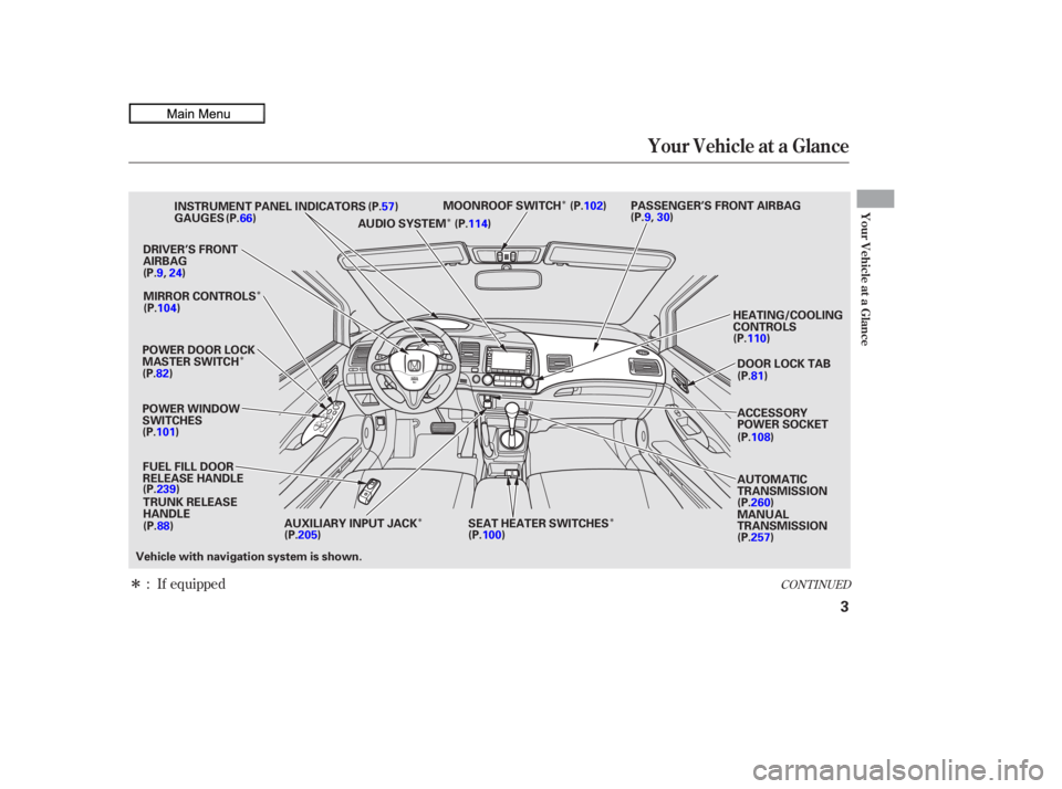 HONDA CIVIC SEDAN 2010  Owners Manual (in English) Î
ÎÎ
Î
Î
Î Î
CONT INUED: If equipped
Your Vehicle at a Glance
Your Vehicle at a Glance
3
POWER WINDOW
SWITCHESGAUGES
POWER DOOR LOCK
MASTER SWITCH FUEL FILL DOOR
RELEASE HANDLETRUNK RELE