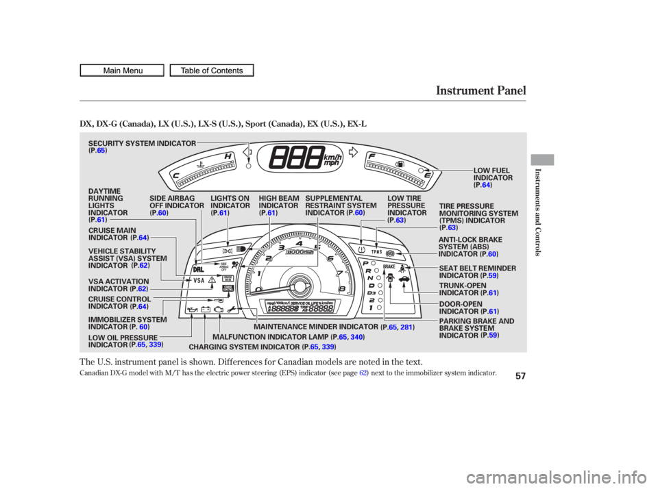 HONDA CIVIC SEDAN 2010   (in English) Workshop Manual The U.S. instrument panel is shown. Dif f erences f or Canadian models are noted in the text.
Canadian DX-G model with M/T has the electric power steering (EPS) indicator (see page62) next to the immo