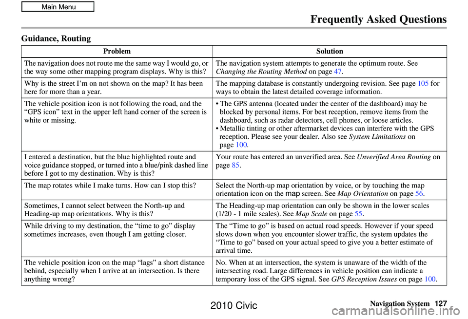 HONDA CIVIC SEDAN 2010 Navigation Manual (in English) Navigation System127
Frequently Asked Questions
Guidance, Routing
Problem Solution
The navigation does not route me the same way I would go, or
the way some other mapping progr am displays. Why is t HONDA CIVIC SEDAN 2010 Navigation Manual (in English) Navigation System127
Frequently Asked Questions
Guidance, Routing
Problem Solution
The navigation does not route me the same way I would go, or
the way some other mapping progr am displays. Why is t