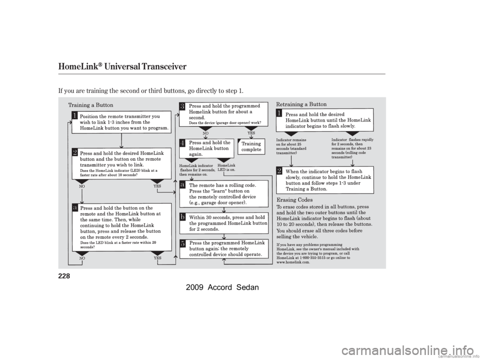 HONDA ACCORD SEDAN 2009  Owners Manual (in English) If you are training the second or third buttons, go directly to step 1.
HomeL inkUniversal Transceiver
228
\f—\f—\fy
y
)\f
\fy\fy
 2009  Accord  Sed