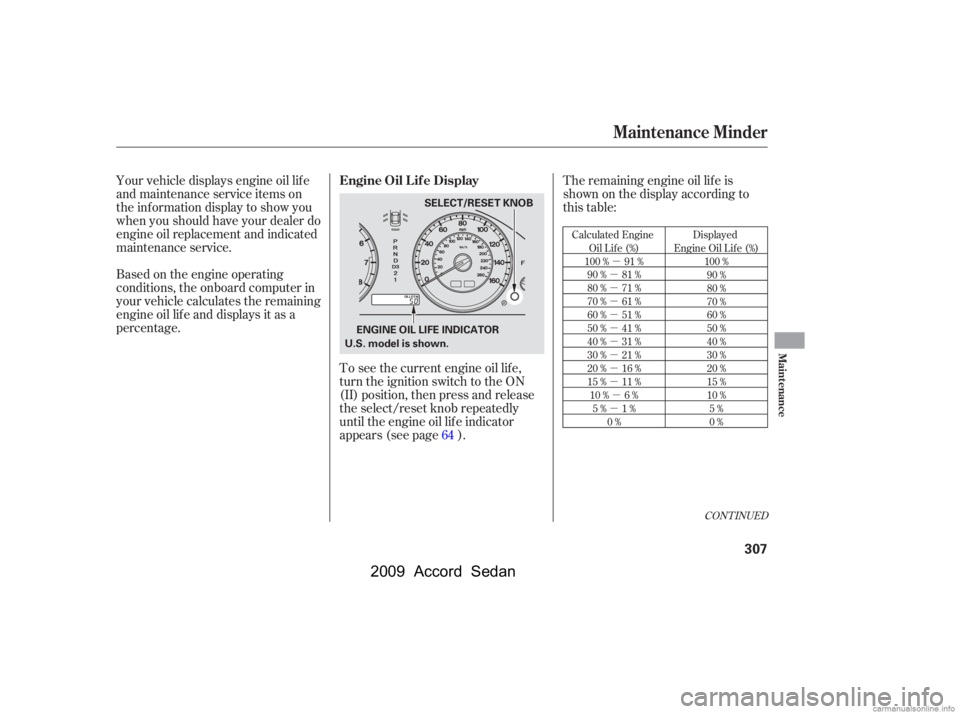 HONDA ACCORD SEDAN 2009  Owners Manual (in English) µ
µ 
µ
µ
µ
µ
µ
µ
µ
µ µ
µ
CONT INUED
Calculated Engine Oil Lif e (%)
100 % 91 % 90 % 81 %
80 % 71 %
70 % 61 %
60 % 51 %
50 % 41 %
40 % 31 %
30 % 21 %
20 % 16 %
15 % 11 %10 % 6 %