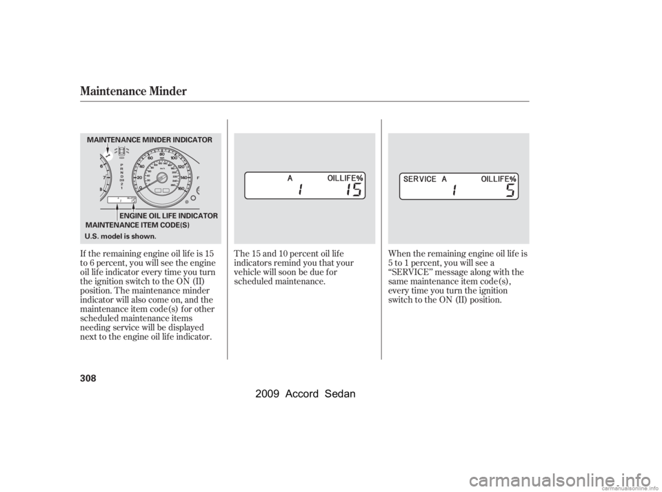 HONDA ACCORD SEDAN 2009  Owners Manual (in English) If the remaining engine oil lif e is 15 
to 6 percent, you will see the engine
oil lif e indicator every time you turn
the ignition switch to the ON (II)
position. The maintenance minder
indicator wil