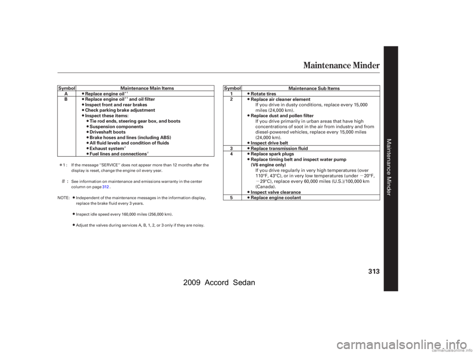 HONDA ACCORD SEDAN 2009  Owners Manual (in English) µ
µ
Ì
Î 
Î
Ì Ì
Î
Maintenance Minder
313
Maintenance Sub Items
Rotate tires 
Replace air cleaner element 
Replace dust and pollen filter 
Inspect drive belt 
Replace transmission fluid
