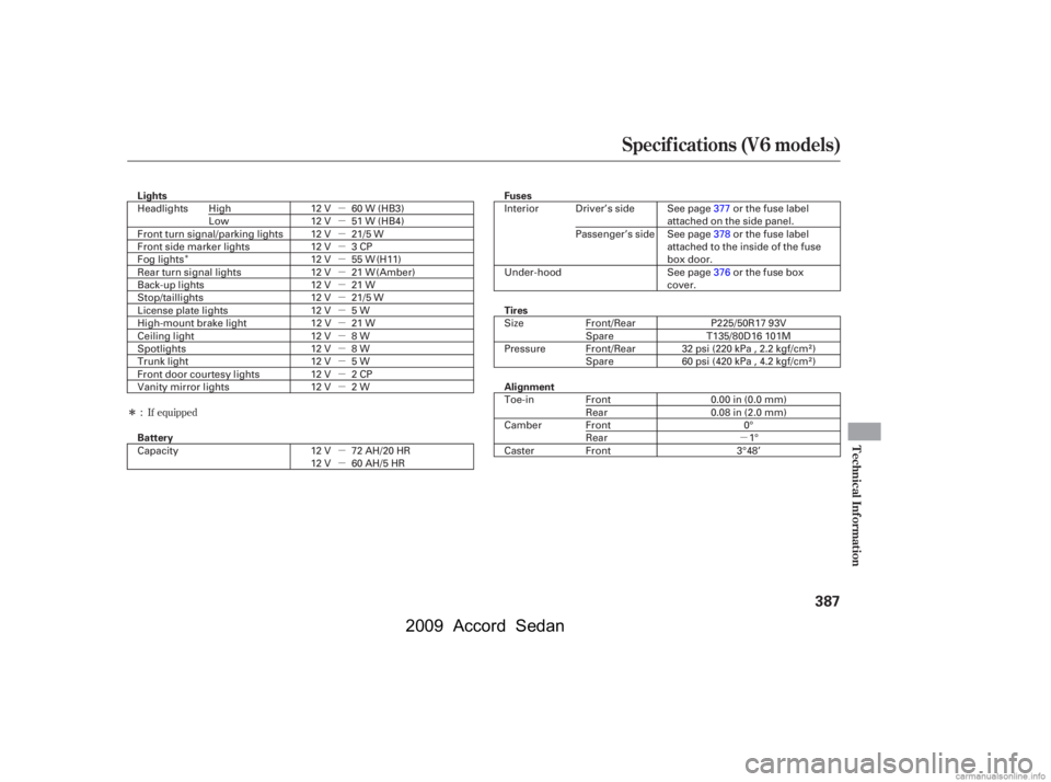 HONDA ACCORD SEDAN 2009  Owners Manual (in English) µ
Î
µ 
µ 
µ 
µ
µ
µ
µ
µ
µ
µ
µ
µ
µ
µ
µ
µ
µ
Î
If equipped
Specif ications (V6 models)
Technical Inf ormation
387
Fuses 
Tires 
Alignment
Lights 
Battery 12 V 60 W 