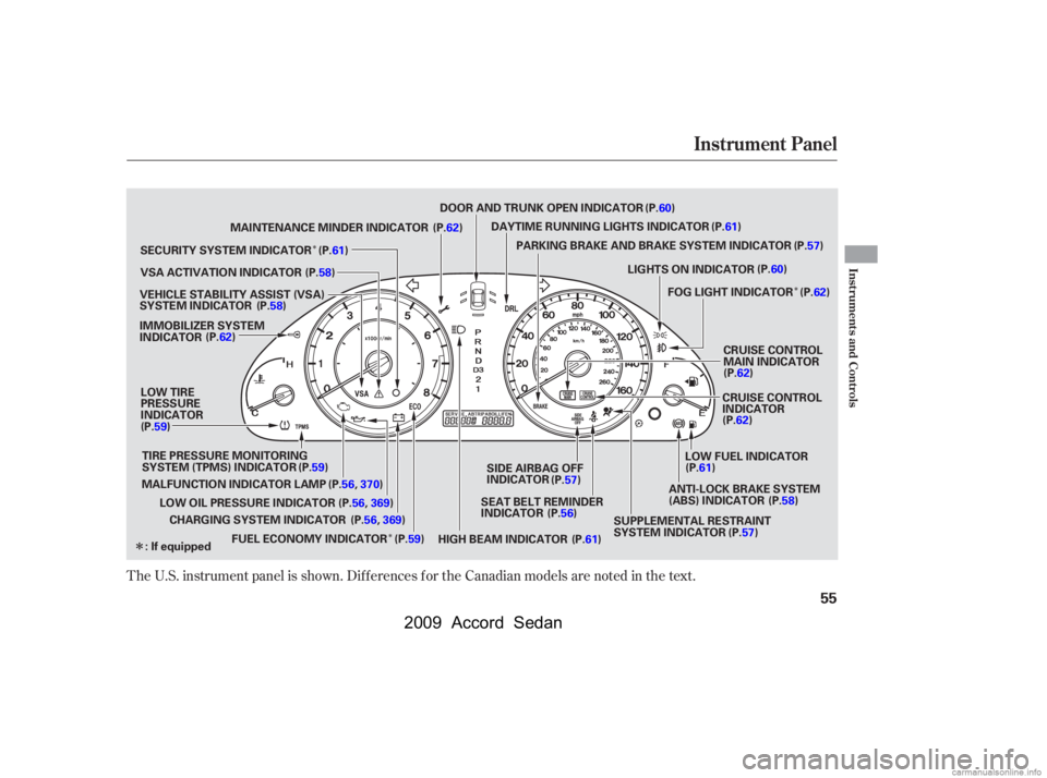 HONDA ACCORD SEDAN 2009   (in English) Workshop Manual 
Î
ÎÎ
Î
The U.S. instrument panel is shown. Dif f erences f or the Canadian models are noted in the text.
Instrument Panel
Inst rument s and Cont rols
55
(P.57) (P.62)
: If equipped LOW FUEL I