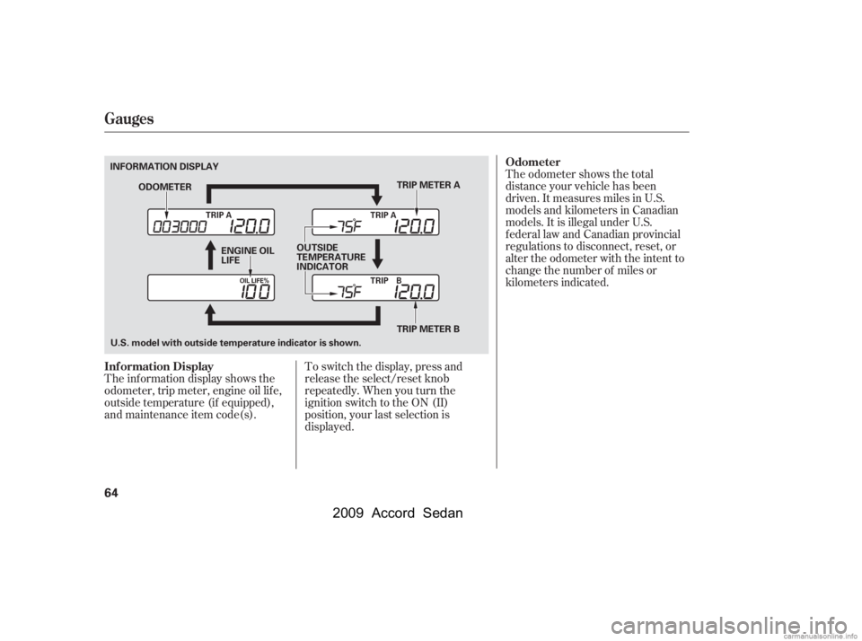 HONDA ACCORD SEDAN 2009   (in English) Repair Manual The odometer shows the total 
distance your vehicle has been
driven. It measures miles in U.S.
models and kilometers in Canadian
models. It is illegal under U.S.
federal law and Canadian provincial
re