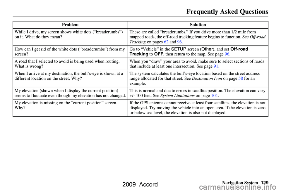 HONDA ACCORD SEDAN 2009 Navigation Manual (in English) Navigation System129
Frequently Asked Questions
While I drive, my screen s hows white dots (“breadcrumbs”)
on it. What do they mean? These are called “breadcrumbs.”
If you drive more than 1/ HONDA ACCORD SEDAN 2009 Navigation Manual (in English) Navigation System129
Frequently Asked Questions
While I drive, my screen s hows white dots (“breadcrumbs”)
on it. What do they mean? These are called “breadcrumbs.”
If you drive more than 1/