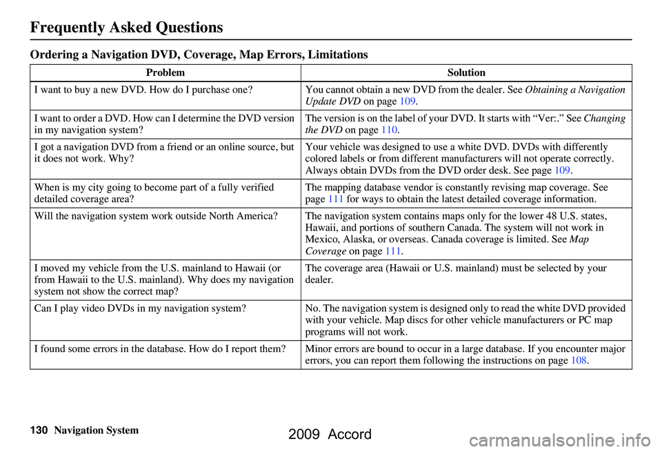 HONDA ACCORD SEDAN 2009 Navigation Manual (in English) 130Navigation System
Frequently Asked Questions
Ordering a Navigation DVD, Coverage, Map Errors, Limitations
Problem Solution
I want to buy a new DVD. How do I purchase one ? You cannot obtain a new D HONDA ACCORD SEDAN 2009 Navigation Manual (in English) 130Navigation System
Frequently Asked Questions
Ordering a Navigation DVD, Coverage, Map Errors, Limitations
Problem Solution
I want to buy a new DVD. How do I purchase one ? You cannot obtain a new D