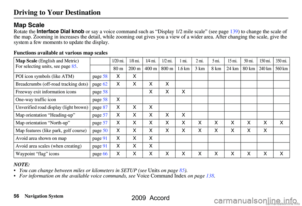 HONDA ACCORD SEDAN 2009  Navigation Manual (in English) 
56Navigation System
Map Scale
Rotate the Interface Dial knob  or say a voice command such as “Display 1/2 m ile scale” (see page 139) to  change the scale of 
the map. Zooming in increases the de