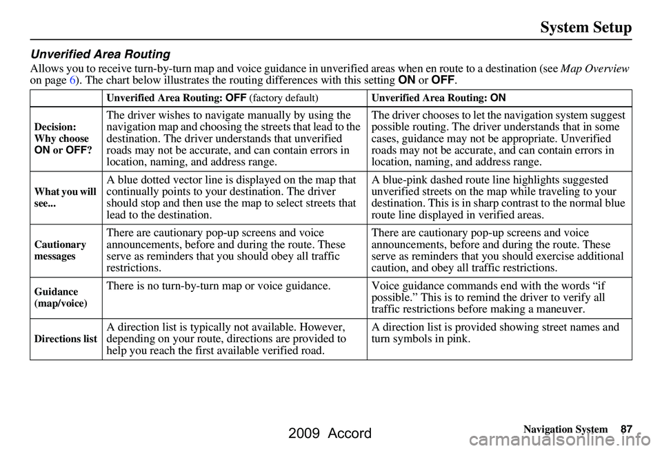 HONDA ACCORD SEDAN 2009 Navigation Manual (in English)
Navigation System87
System Setup
Unverified Area Routing
Allows you to receive turn-by-turn ma p and voice guidance in unverified areas when en route to a destination (see Map Overview
on page6). T HONDA ACCORD SEDAN 2009 Navigation Manual (in English)
Navigation System87
System Setup
Unverified Area Routing
Allows you to receive turn-by-turn ma p and voice guidance in unverified areas when en route to a destination (see Map Overview
on page6). T