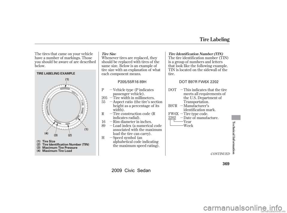 HONDA CIVIC SEDAN 2009  Owners Manual (in English) µ 
µ 
µ 
µ
µ 
µ 
µ 
µ 
µ 
µ 
µ
The tires that came on your vehicle 
have a number of markings. Those 
you should be aware of are described
below.
The tire identif ication number 