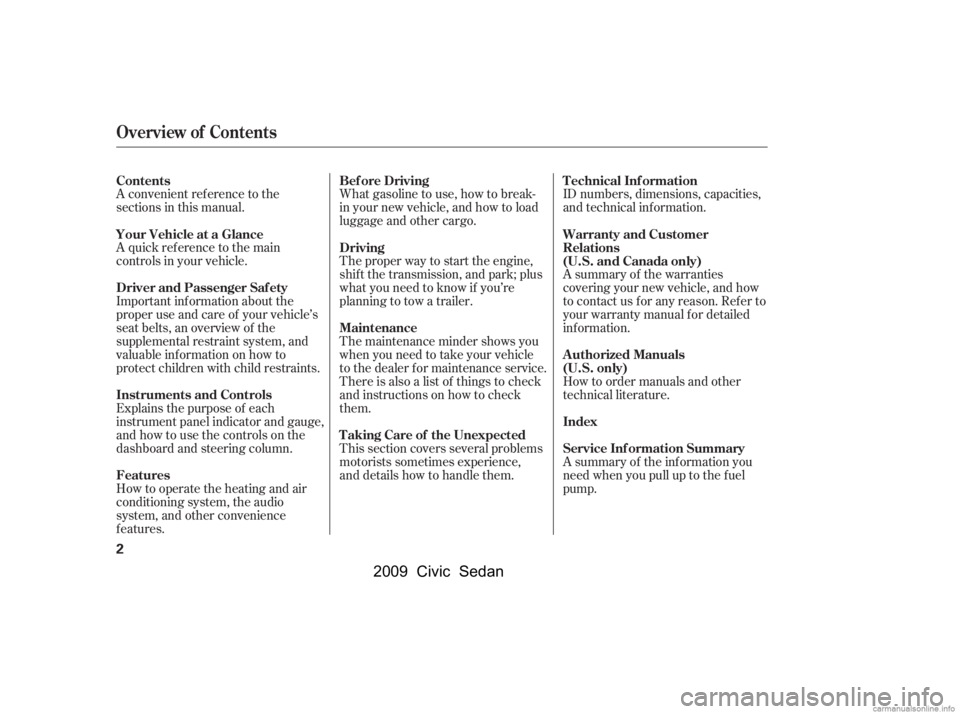 HONDA CIVIC SEDAN 2009  Owners Manual (in English) How to operate the heating and air 
conditioning system, the audio
system, and other convenience 
f eatures. 
A convenient ref erence to the 
sections in this manual. 
A quick ref erence to the main 
