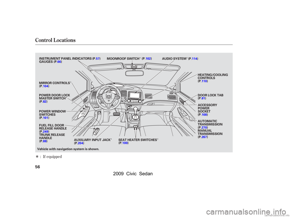 HONDA CIVIC SEDAN 2009  Owners Manual (in English) Î
Î Î
Î
Î
Î
Î If equipped
:
Control L ocations
56
POWER WINDOW 
SWITCHES AUDIO SYSTEM
HEATING/COOLING
CONTROLS
POWER DOOR LOCK
MASTER SWITCH MOONROOF SWITCH
INSTRUMENT PANEL INDICATORS
A