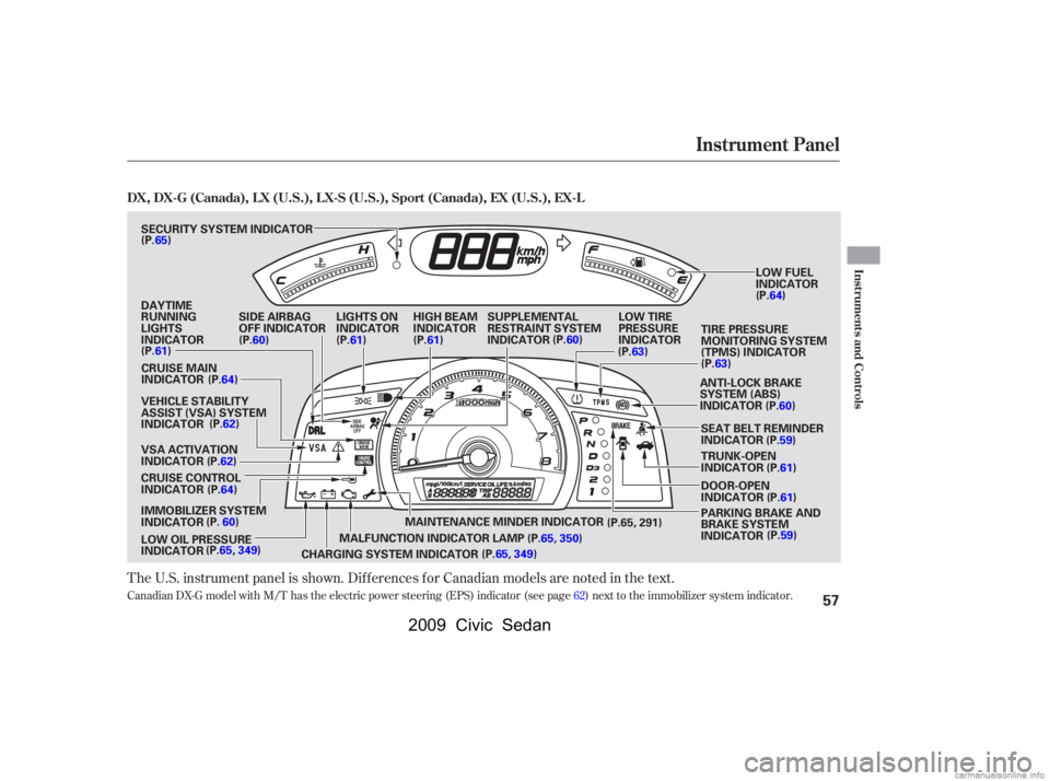 HONDA CIVIC SEDAN 2009  Owners Manual (in English) The U.S. instrument panel is shown. Dif f erences f or Canadian models are noted in the text.
Canadian DX-G model with M/T has the electric power steering (EPS) indicator (see page62)next to the immob