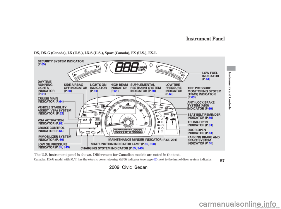 HONDA CIVIC SEDAN 2009   (in English) Workshop Manual The U.S. instrument panel is shown. Dif f erences f or Canadian models are noted in the text.
Canadian DX-G model with M/T has the electric power steering (EPS) indicator (see page62)next to the immob
