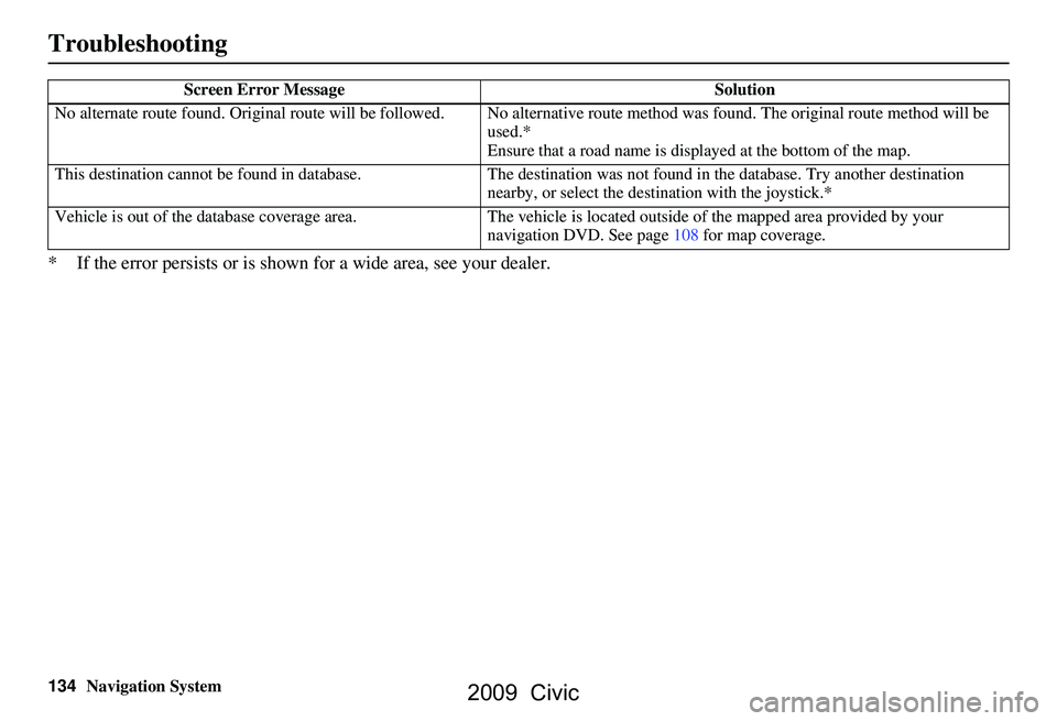 HONDA CIVIC SEDAN 2009 Navigation Manual (in English) 134Navigation System
Troubleshooting
* If the error persists or is shown for a wide area, see your dealer.
No alternate route found. Original route will be followed. No alternative route method was f HONDA CIVIC SEDAN 2009 Navigation Manual (in English) 134Navigation System
Troubleshooting
* If the error persists or is shown for a wide area, see your dealer.
No alternate route found. Original route will be followed. No alternative route method was f